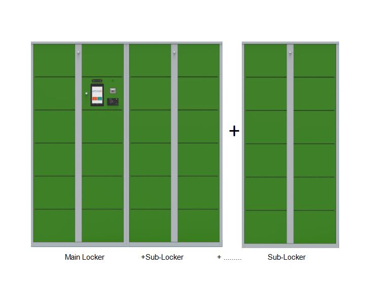 Sports Equipment Locker - Employee Smart Lockers With Facial Recognition