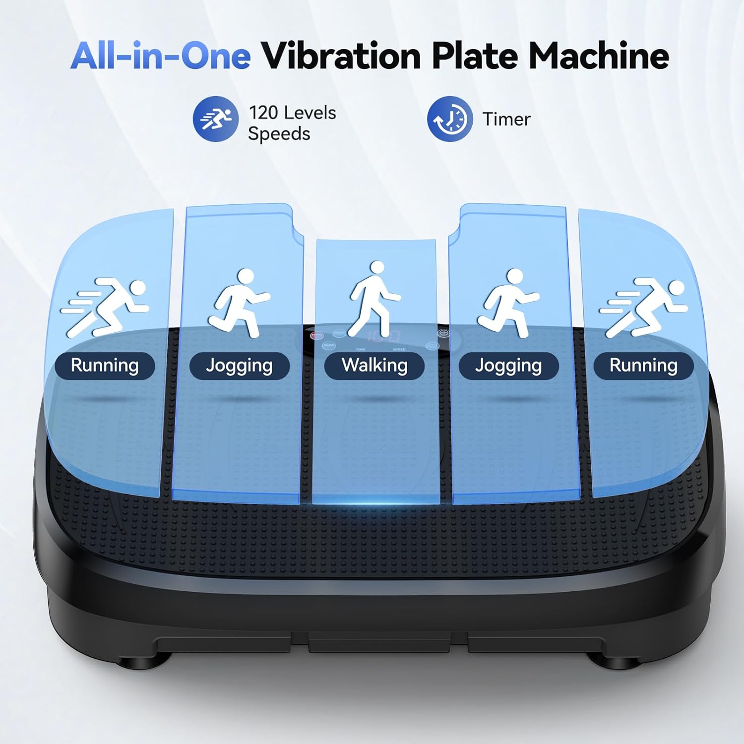 Vibration Plate Fat Burning Fi - Sports Equipment At Home 评论和价格