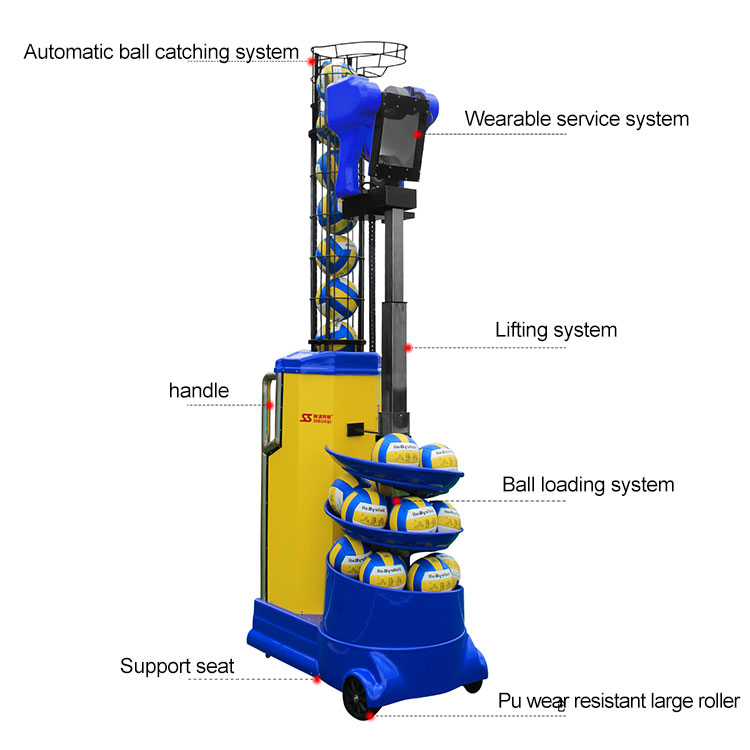 Automatic Volleyball Serve Mac - Sports Equipment Volleyball 评论和价格